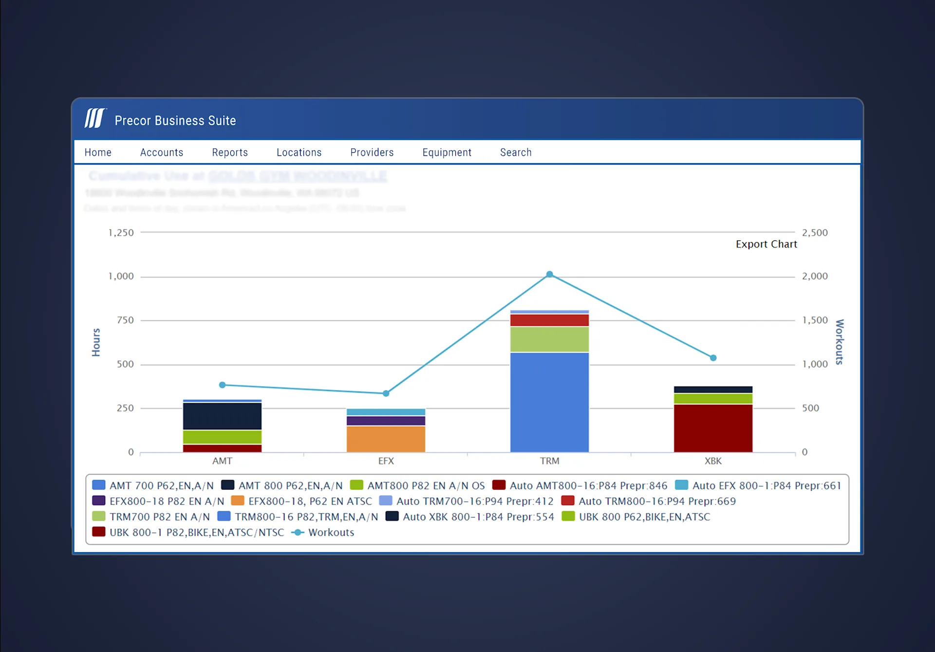 Fitness tracking metrics